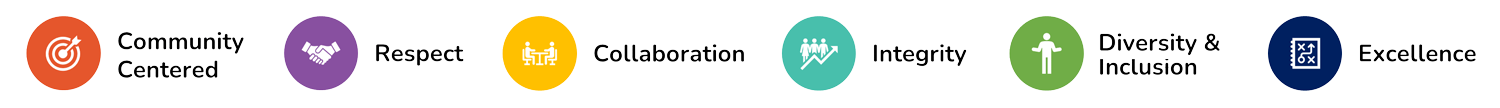 Amplify_Values